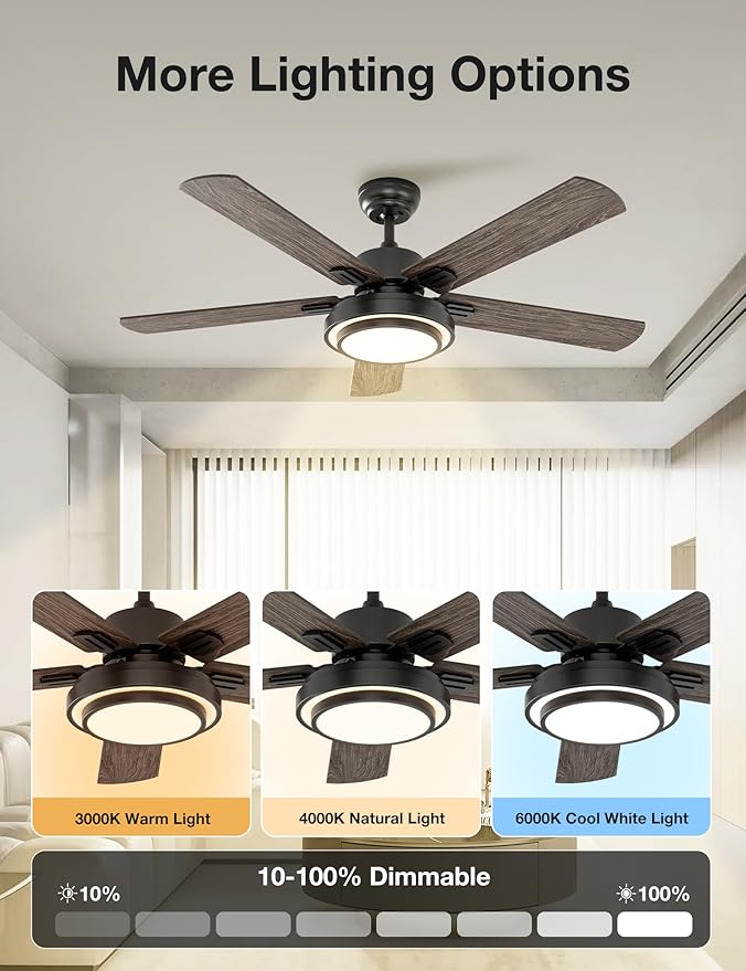 warmiplanet Ceiling Fans with Lights and Remote Control, 52 Inch, 6 Speeds Reversible DC Motor, 3 Color Dimmable Light, Timer, Noiseless, Black, 5 Blades