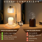 KLL Candle Warmer Lamp with Timer: Christmas Gifts for Women, Birthday Gifts for Women Mom Friend Sister - House Warming Gift New Home Decor - Wax Melt Warmer for Jar Candles with 2 Bulbs