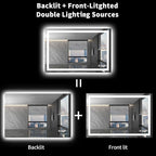 LOAAO 48X36 LED Bathroom Mirror with Lights, Anti-Fog, Dimmable, Backlit + Front Lit, Lighted Bathroom Vanity Mirror for Wall, Shatter-Proof, Memory Function, ETL Listed