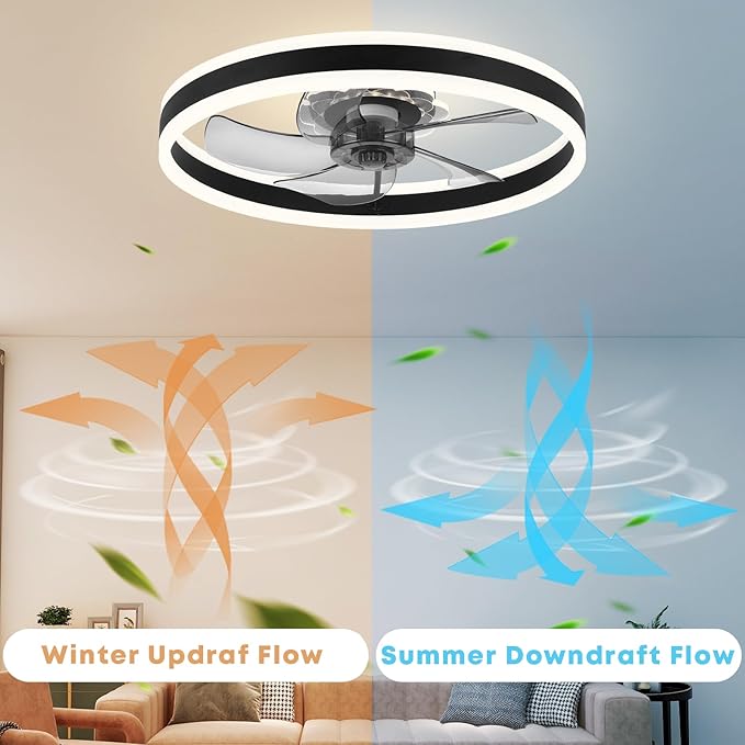 Ceiling Fan with Light, Upgraded 20‘’ Low Profile Fan, Flush Mount Ceiling Fan, 6 Speeds, Dimmable LED, App & Remote Control, Quiet DC Motor, for Bedroom, Living Room, F105 Black-D
