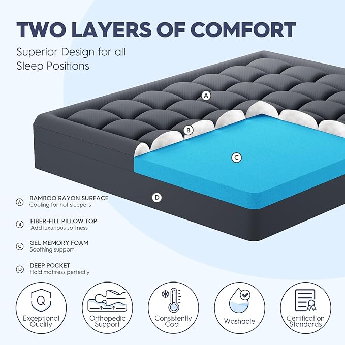 ELEMUSE Dual Layer 3 Inch Memory Foam Mattress Topper Queen, 2 Inch Cooling Gel Memory Foam Plus 1 Inch Down Alternative Pillowtop Mattress Pad with Cooling Cover, Soft Comfort Support, Grey