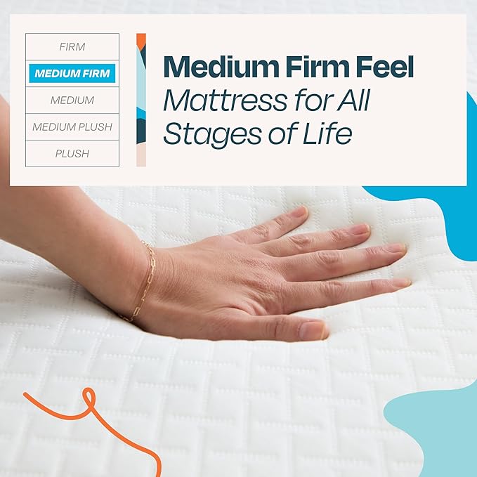 Linenspa 6 Inch Gel Infused Memory Foam Mattress – Full Size – Medium Firm - Low Profile Bed - Mattress in a Box - Youth or Kids Bedroom - Pressure Relieving and Breathable – CertiPUR-US Certified