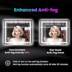 LED Mirror for Bathroom, 55"X30" with 8 RGB Backlit +3 Front Lit (Adjustable Individually), Anti-Fog, Large Lighted Bathroom Vanity Mirror for Wall,Shatterproof,Memory Function,Tempered Glass