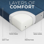 4 Inch Twin Folding Mattress for Floor and Traveling with Removable Cover - Lightweight and Portable Mattress for Adults & Kids - Compact and Easy to Storage (75in x 39in x 4in)