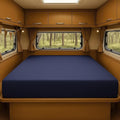 Foamma 8” x 42” x 80” Water Resistant RV Bunk Mattress, Firm High Density Foam, Comfortable and Durable Polyester Navy Blue Cover