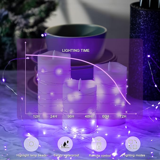 6PCS Purple Fairy Lights Battery Powered with Timer, 7ft 20LEDs Twinkle Mini Lights with Remote,Waterproof Small Silver Wire Firefly Starry for DIY Wedding Party Christmas