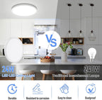 SunRider LED Flush Mount Ceiling Light Fixture, 5000K Daylight White, 2400LM, 12 Inch 24W White Round Flat Bedroom Lights, 240W Equiv. Non-Dimmable