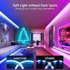 LED Neon Rope Lights, 32.8ft RGB LED Light Strip, 24V Music Sync App/Remote Control DIY Rope Light, IP67 Waterproof Gaming Neon Strip Lights for Bedroom Indoor Oudoor Décor