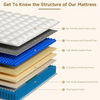 Full Size Mattress 12 Inch, Hybrid Memory Foam Mattress with Zoned Pocket Coils Support and Motion Isolation Design, Strengthen Edge Support,CertiPUR-US Certified, Medium Firm in a Box