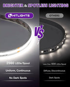 HitLights COB LED Strip Lights Cool White 5000K, 16.4ft Premium High Density 24V Tape Light, 2560 LEDs, 350+ LM/FT, CRI 90+, IP30, Lighting for Kitchen, Cabinets, UL Listed (Power Source Not Included)