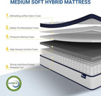 Avenco Full Mattress, 12 inch Full Size Mattress with Smarts™ Coil Individual Pocket Spring for Silent Sleep and Strong Edge Support, CertiPUR-US Certified Mattresses in a Box