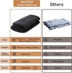 MAXYOYO Cot Japanese Floor Futon Mattress, Single Size Tatami Mat Sleeping Pad Foldable Roll Up Boys Girls Narrow Mattress Kids Lounger Pillow Bed