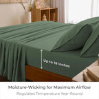 Mellanni King Sheets Set - 4 PC Iconic Collection Bedding - Hotel Luxury, Extra Soft, Cooling Bed Sheets - Wrinkle, Fade, Stain Resistant (King, Sage)