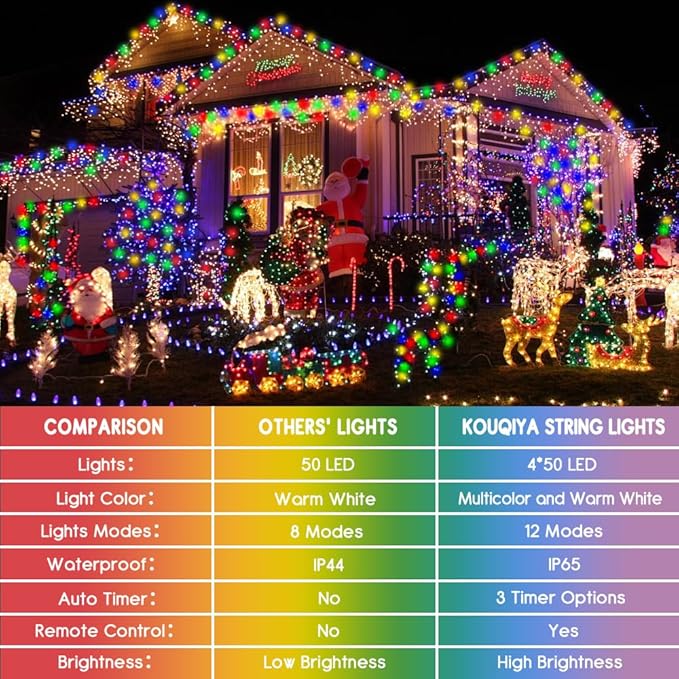 Battery Christmas Lights 4 Pack, 17ft 50 LED Dual Color Changing Mini String Light with 3 Auto-Timer Options and 12 Lighting Modes Waterproof Tree Lights (Warm White & Multicolor, 50 LEDs x 4 Pack)