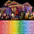 Battery Christmas Lights 4 Pack, 17ft 50 LED Dual Color Changing Mini String Light with 3 Auto-Timer Options and 12 Lighting Modes Waterproof Tree Lights (Warm White & Multicolor, 50 LEDs x 4 Pack)