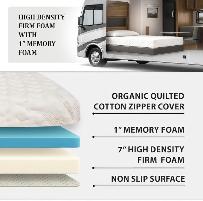 Foamma 7" x 24" x 72" Gel Memory Foam Mattress for RV with Water Resistant Organic Cotton Cover, Firm High Density Foam Base, USA Made, CertiPUR-US Certified Foam