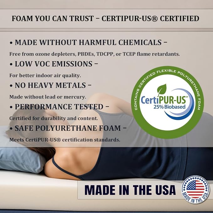 Foamma 12” x 30” x 80” Camper/RV Travel High-Density Bunk Mattress Topper, Made in USA, Comfortable, Travel Trailer, CertiPUR-US Certified, Cover Not Included
