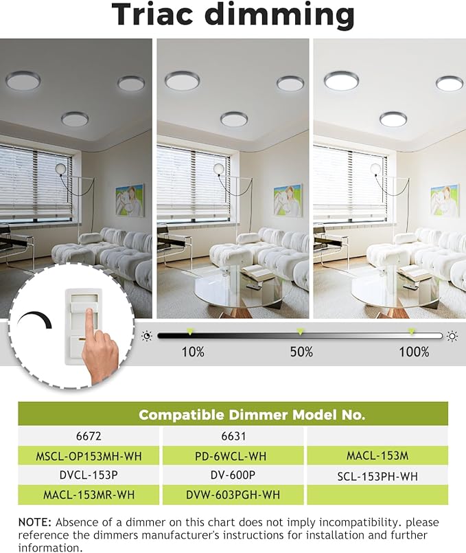 hepside 2Pack Dimmable Flush Mount Ceiling Light Fixture Black, 3CCT Selectable 3000/4000/6500K Ceiling Lamp, 7.5INCH 15W 1500LM Low Profile Light for Bedroom, Kitchen, Bathroom, Hallway