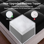CHOKIT Twin Mattress Topper, Extra Thick Pillow Top Mattress Pad for Back Pain Relief, Cooling Bed Topper Mattress Cover with 8-21 Inch Deep Pocket