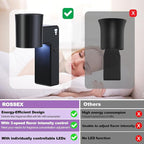 6 PCS Wall Fragrance Plug in with Night Light and Oil Diffuser Plug with Upgraded Fragrance Concentration Control, Compatible with Bath and Body Works WallFower for Home, Black