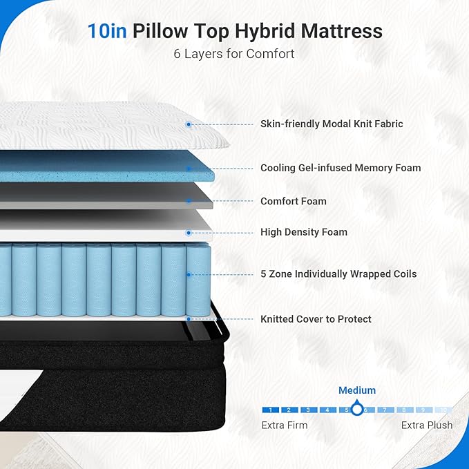 Avenco Queen Mattress 10 Inch, Hybrid Mattress Queen Medium Firm, Queen Mattress in a Box with Gel-Infused Memory Foam & Pocketed Motion Isolation, Breathable Knit Fabric, Strong Edge Support