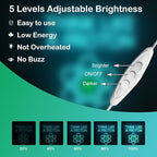 Think Like a Proton Neon Sign – Dimmable LED Wall Light with USB Power, 5V/2A – Science-Themed Room Decor for Kids, Students, Dorms, Offices, and Gift Ideas