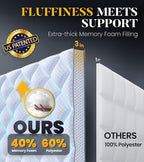 3 Inch Ultra-Fluffy Memory Foam Mattress Topper Twin XL for Back Pain, Extra Soft Pillow Top Twin XL Mattress Topper with 4X Support, Mattress Pad with Breathable Air Mesh Sides, 6-21'' Deep Pocket
