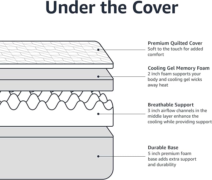 Amazon Basics Memory Foam Mattress, Medium Firm, Cooling Gel, Queen Size Mattress, CertiPUR-US® Certified Foam, 80 x 60 x 12 inches, White/Gray