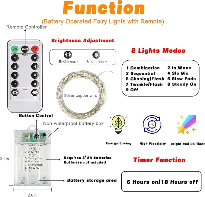 4 Pack 60LED Christmas Battery Operated Fairy Lights with Remote, 8 Modes String Lights with Timer, Dimmable, Memory Function, Waterproof Twinkle Lights for Outdoor Indoor Christmas Decor(Cool White)