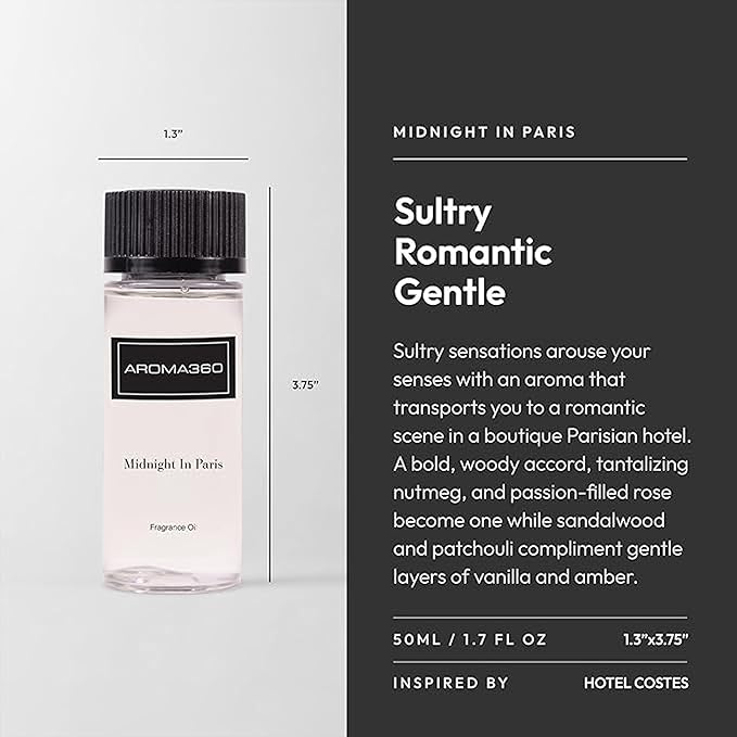 Aroma360 Midnight In Paris 50mL