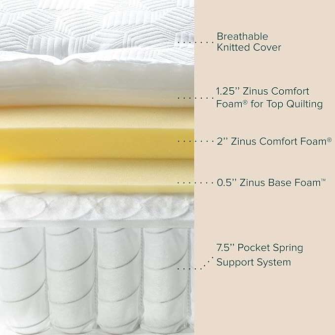 ZINUS 12 Inch Euro Top Pocket Spring Hybrid Mattress, Twin, Pressure Relief, Pocket Innersprings for Motion Isolation, Mattress in A Box