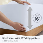LuxClub 4 PC Sheet Set Bed Sheets Deep Pockets 16" Eco Friendly Wrinkle Free Cooling Machine Washable Hotel Bedding Silky Soft - Baby Blue King