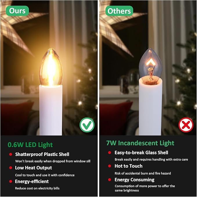 4-Pack Electric Christmas Window Candle Lights Dusk to Dawn with Shatterproof Plastic LED Bulbs, Plug-in Corded Window Candle Lamps, Auto On/Off Light Sensor, 4 Suction Cups Included, Warm White