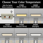 Ultralux Framed 1x4 ft LED Light Panel - CCT Switchable Surface Mount Light with Integrated Frame for Kitchen, Home & Office - TRIAC Dimmable, 5 CCT Adjustable Color Temperature (Matte Black, 1 Pack)