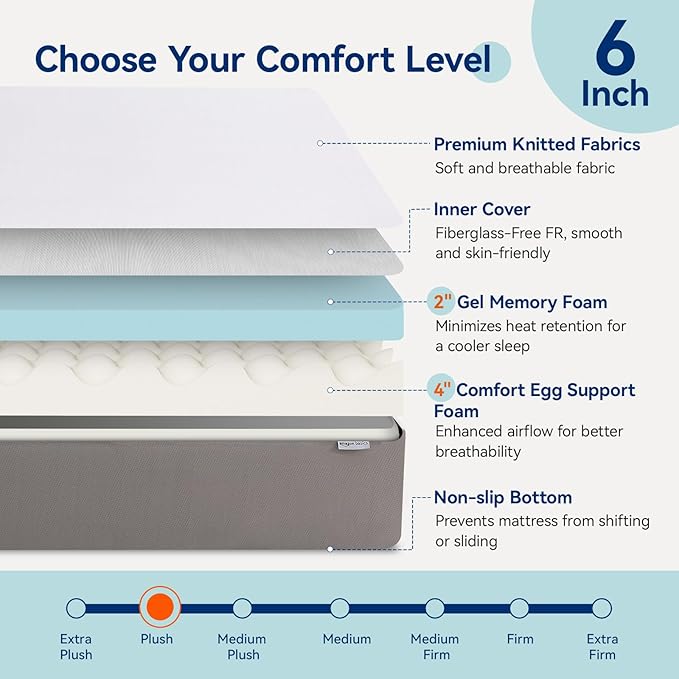 Amazon Basics Memory Foam Mattress, Soft Plush Feel, 6 Inch, Twin, White/Grey