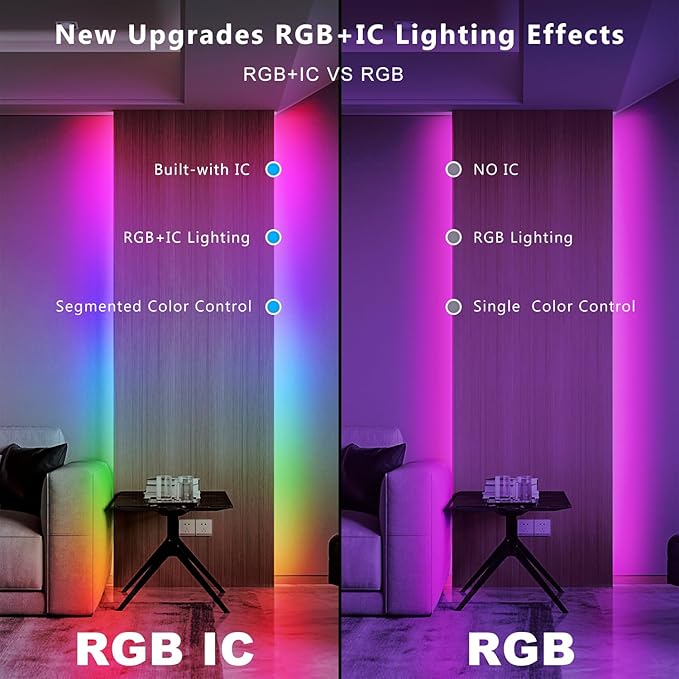 DAYBETTER 100ft Smart IC LED Strip Lights, BGRIC LED Lights for Bedroom, DIY Multiple Colors on One Line, App Control Color Changing Strip Lighting Music Sync Home Decor(1 Roll)