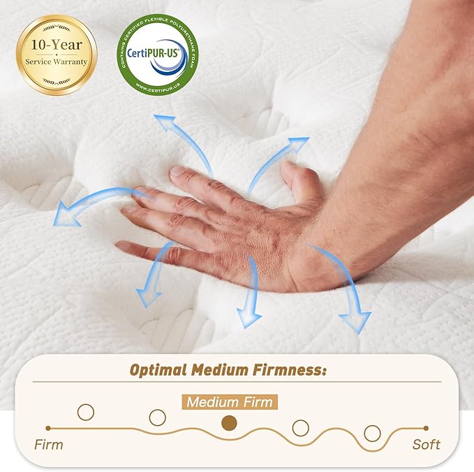 Full Size Mattress 12 Inch, Hybrid Memory Foam Mattress with Zoned Pocket Coils Support and Motion Isolation Design, Strengthen Edge Support,CertiPUR-US Certified, Medium Firm in a Box