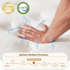 Full Size Mattress 12 Inch, Hybrid Memory Foam Mattress with Zoned Pocket Coils Support and Motion Isolation Design, Strengthen Edge Support,CertiPUR-US Certified, Medium Firm in a Box