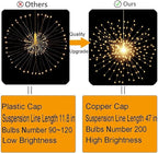 4 Pack Starburst Sphere Lights,200 LED Firework Lights, 8 Modes Dimmable Remote Control Waterproof Hanging Fairy Light, Copper Wire Light for Patio Parties Christmas (Battery Operated)