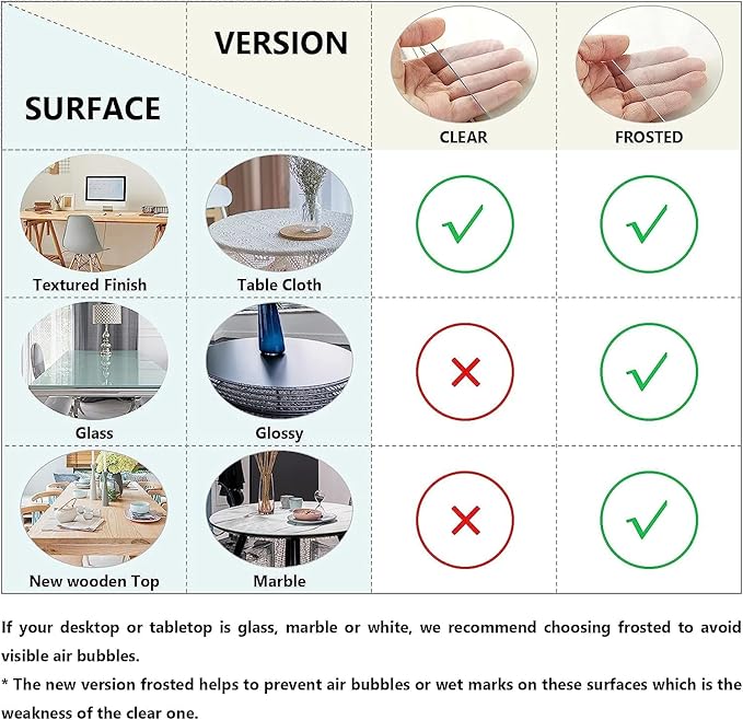 Deep Dream 1.5mm Clear Desk Cover Protector, 32×72 Inch Clear Table Protector, Rectangular Vinyl Desk Pad, PVC Plastic Table Cover for Office, Dresser, Night Stand, Computer & Writing Desk Tabletop