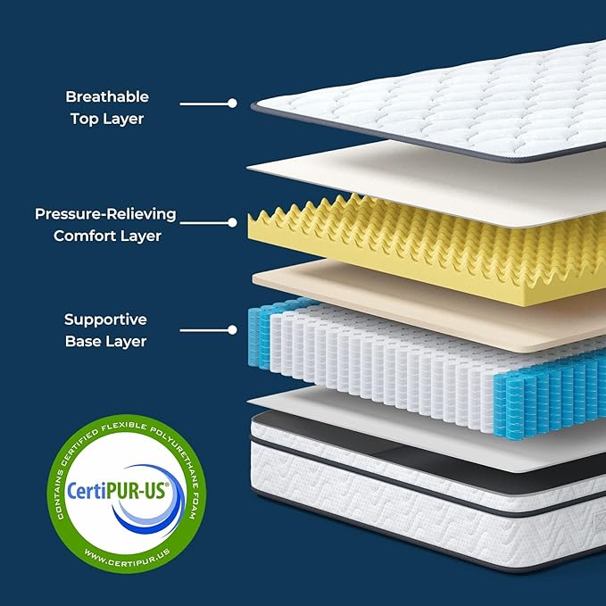 Vesgantti Full Size Mattress 12 Inch, Fiberglass-Free | Cool Sleep Hybrid Double Mattress in a Box - Memory Foam & Pocket Springs, Ergonomic Design, Pressure Relief, Medium Firm Feel, 54"×75"×12"