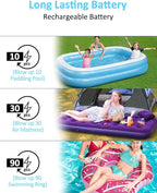 Electric Air Pump for Inflatables- 2×2000mAH Rechargeable Battery Powered Air Mattress Pump- Cordless Portable Air Pump, Quick-Fill Inflator Pump for Camping Air Mattress Bed, Pool Floats Toys, Boats