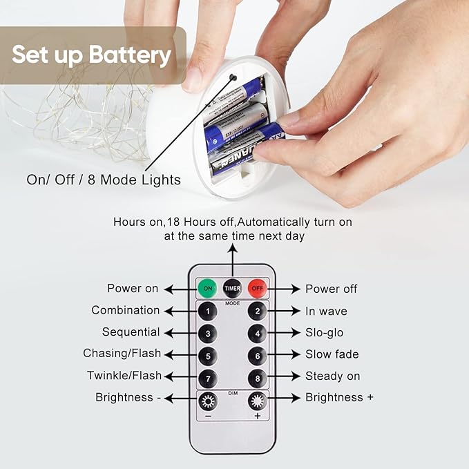 Homemory White Clear Flameless Candles with Remote, Embedded Twinkle String Lights in Acylinder Battery Pillar Candles, Unique Timer Fake Candles for Wedding Home Decor, 8 Mode Lights, Set of 3