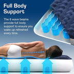 Active Era Twin Air Mattress with Built-in Pump & Raised Pillow - Heavy Duty Puncture Resistant, Waterproof Blow Up Bed