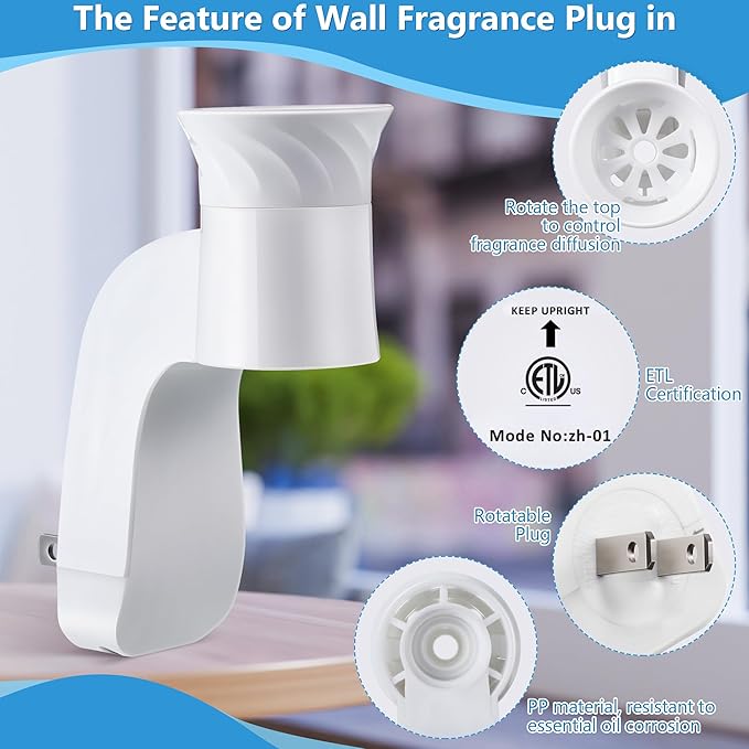 3 Pack Wall Fragrance Plug in Compatible with Bath and Body Works WallFlower Fragrances, ETL Certified, Rotatable, Precise Scent Control Fragrance Diffuser Plug for Home, Office (White)