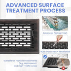 4x8 Inches Heavy Duty Walkable Floor Register - Easy Adjust Air Supply Lever Decorative Floor Vent Covers, Boston Design Vent Covers for Home - Oil Rubbed Bronze