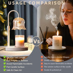 Candle Warmer Lamp with Timer: White Scented Candles Heating Lights Home Decor Table Lights for Home Living Bedroom Decorative
