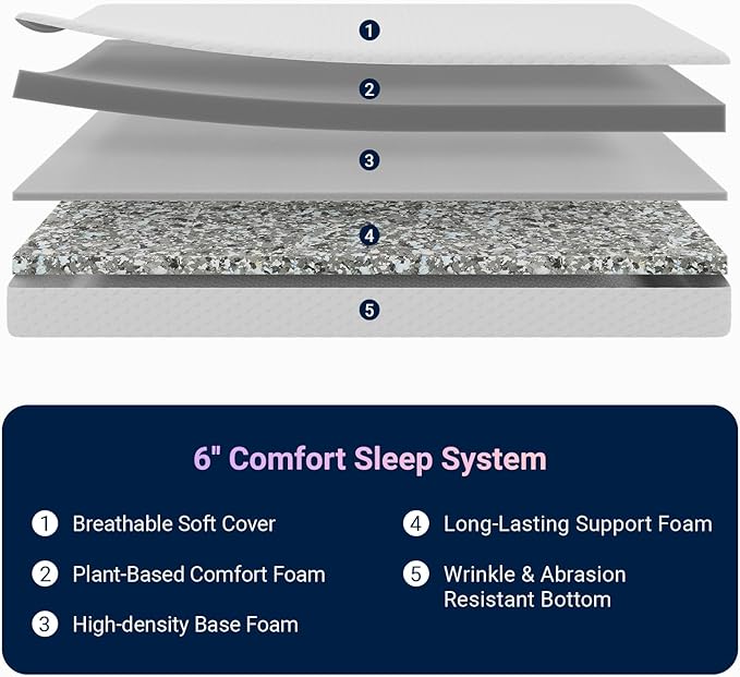 Avenco 6 Inch Full Size Mattress, Memory Foam Full Mattress in a Box for Comfort Sleep & Pressure Relief, CertiPUR-US Certified Medium Firm Full Mattresses