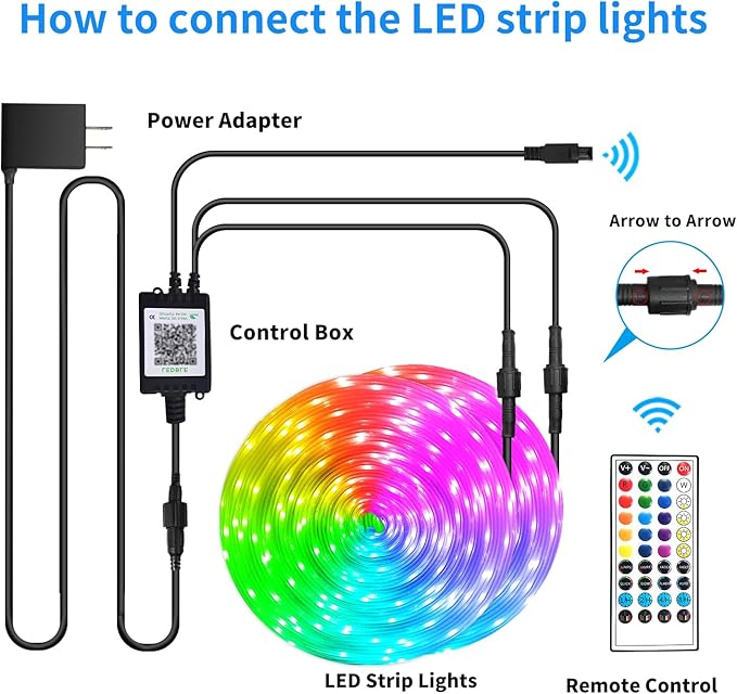 300 ft Outdoor LED Strip Lights Waterproof,IP68 Waterproof LED Light Strips with Remote,App Control Music Sync RGB Outdoor LED Rope Lights,LED Lights for Bedroom,Roof,Deck,（2 Rolls of 150ft）