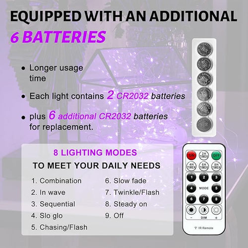 6PCS Purple Fairy Lights Battery Powered with Timer, 7ft 20LEDs Twinkle Mini Lights with Remote,Waterproof Small Silver Wire Firefly Starry for DIY Wedding Party Christmas